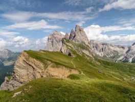峨眉山旅游线路及美食攻略图文(分享一下你国庆7天的旅游经历)